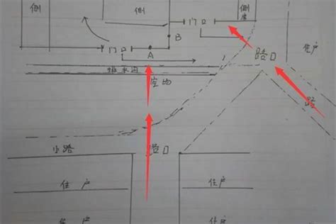 路冲房子|房屋周围如果有路冲该怎么办呢？